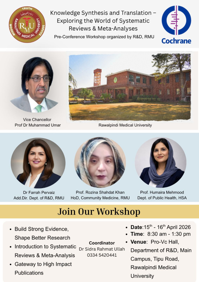 Vorksol Rwp Workshop Rawalpindi Medical University : Knowledge Synthesis and ...